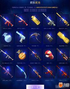 cf8月最新活动爆料 第1张 cf8月最新活动爆料 第1张